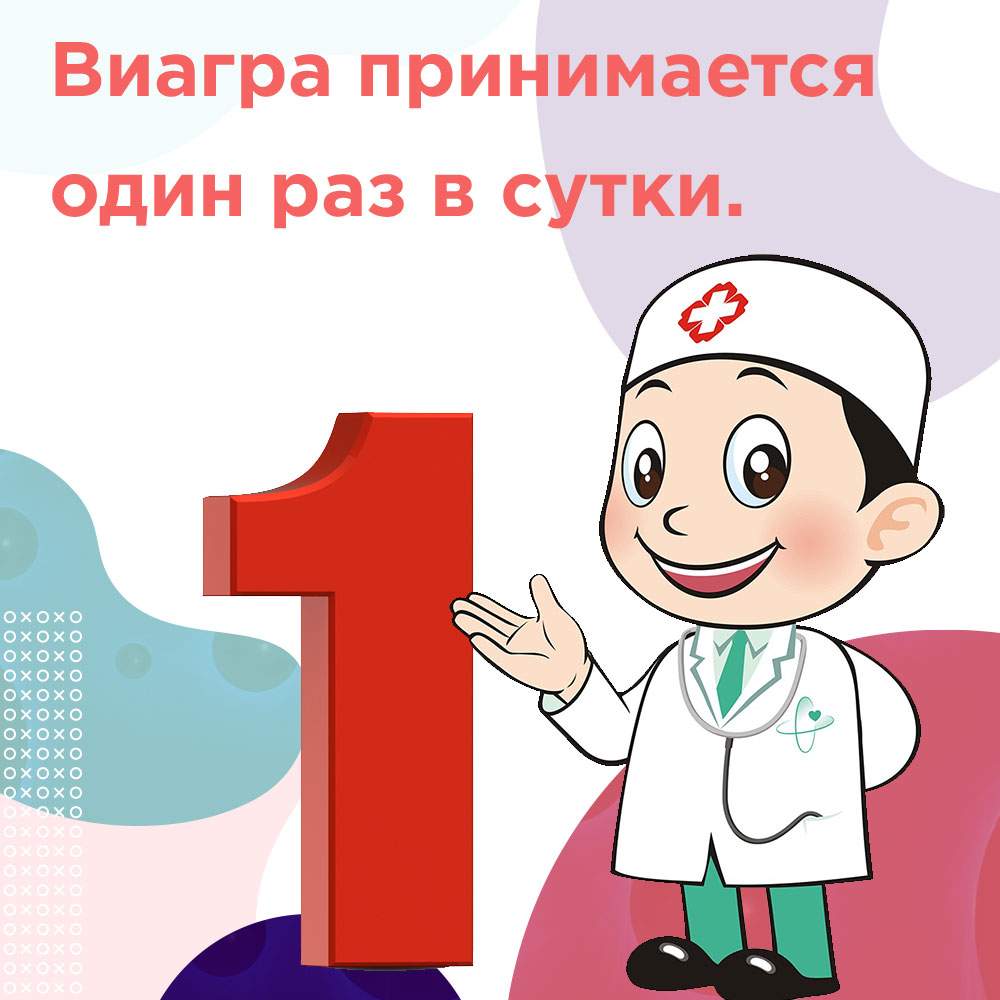 что такое силденафил