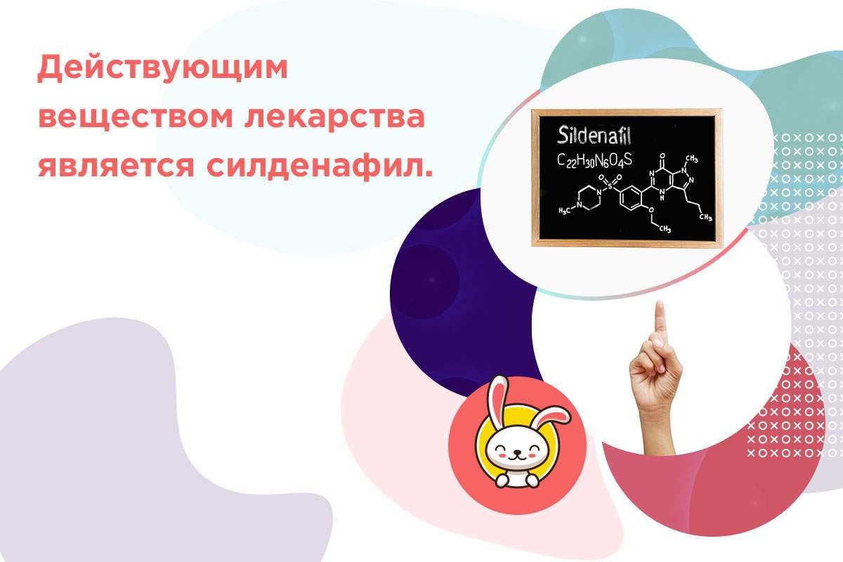 виагра что это