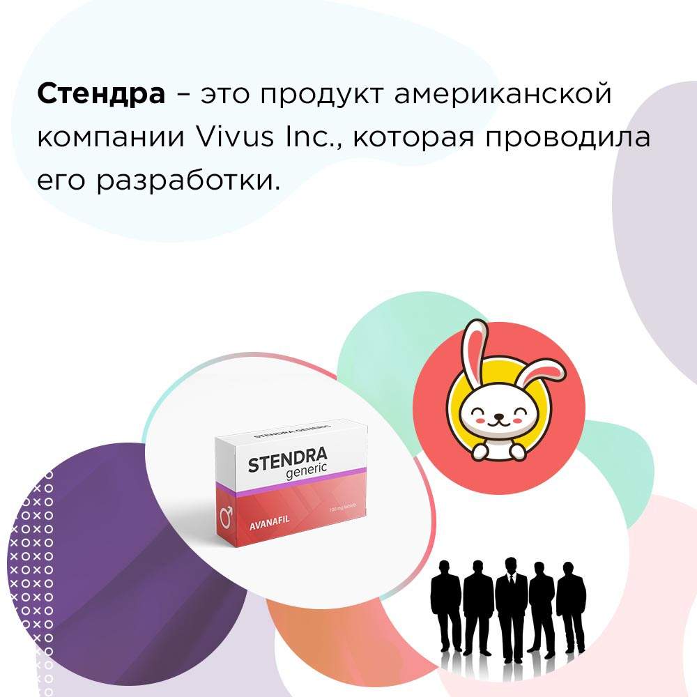 Аванафил оптом