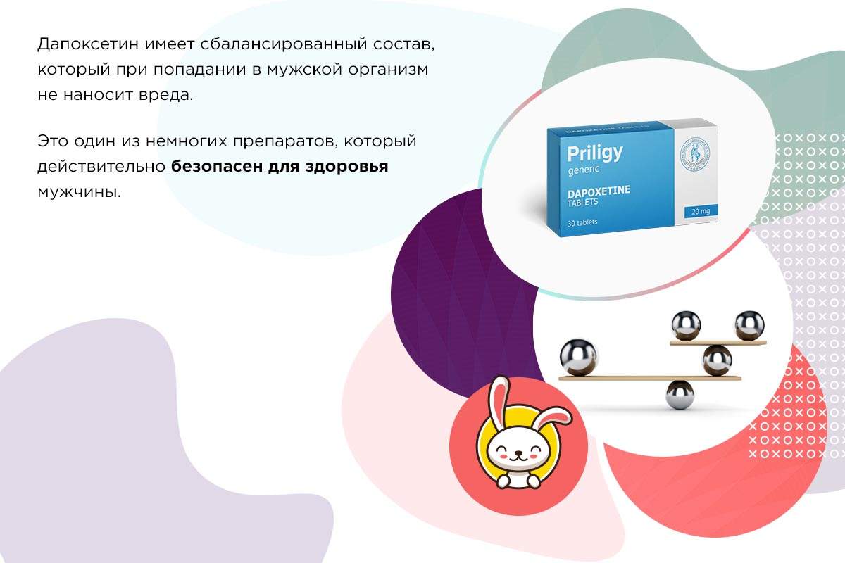 Дапоксетин дозировка