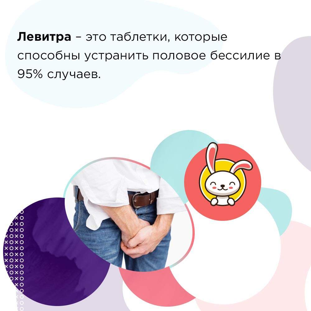 Левитра это