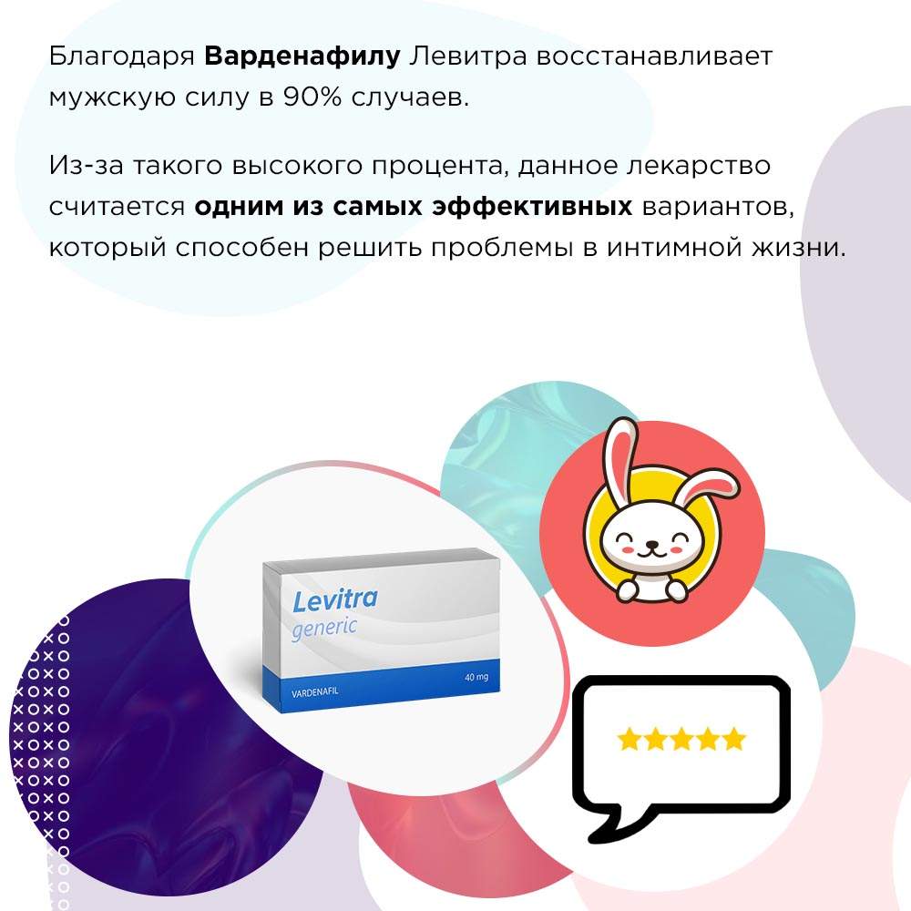 Левитра 40 мг сколько действует